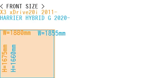 #X3 xDrive20i 2011- + HARRIER HYBRID G 2020-